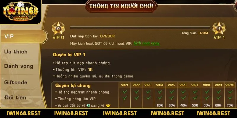 iwin68-uu-dai